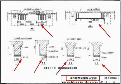 梁粘鋼加固圖集大全 結構工業鋼結構設計 第3張