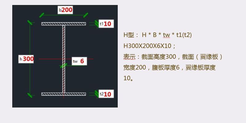 看懂鋼結構圖紙 結構工業鋼結構施工 第5張