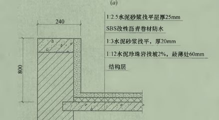 瀝青砂漿施工工藝（施工環境要求） 鋼結構鋼結構停車場設計 第3張