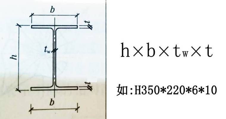 圖紙鋼結構（如何看懂鋼結構圖紙） 鋼結構門式鋼架施工 第5張