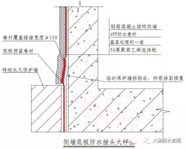 衛生間泡沫混凝土地面能直接做防水嗎（衛生間防水施工常見問題,聚氨酯防水涂料施工技巧） 北京加固施工 第5張