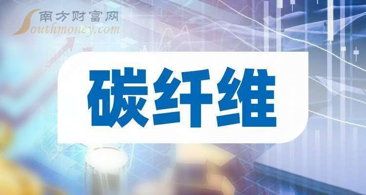 碳纖維廠家排名（全球排名靠前的碳纖維廠家：日本旭化成株式會社） 建筑施工圖施工 第1張