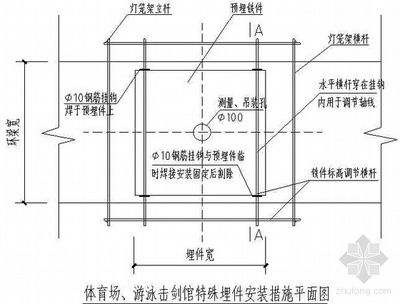 網架結構設計規范有哪些內容 北京網架設計 第4張