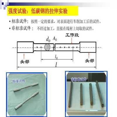 做低碳鋼拉伸實驗 鋼結構鋼結構螺旋樓梯施工 第4張