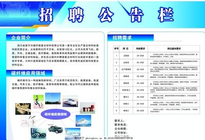 碳纖維企業招聘 結構電力行業設計 第2張