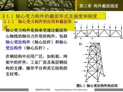 綴條式軸壓柱的斜綴條可按軸心壓桿設計（綴條式軸壓柱的斜綴條可按軸心壓桿設計是基于結構力學和鋼結構設計原理） 鋼結構蹦極設計 第5張