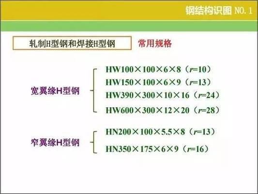 浙江可以蹦極的景點（浙江蹦極價格是怎樣的，浙江蹦極的最佳季節是什么時候）